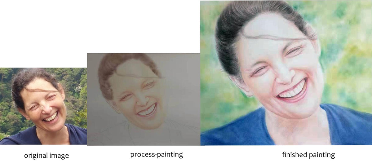 Photo to color portrait painting process steps